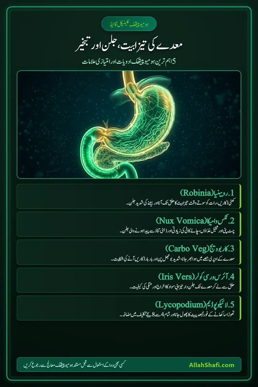 معدے کی تیزابیت، جلن اور تبخیر کا ہومیوپیتھک علاج