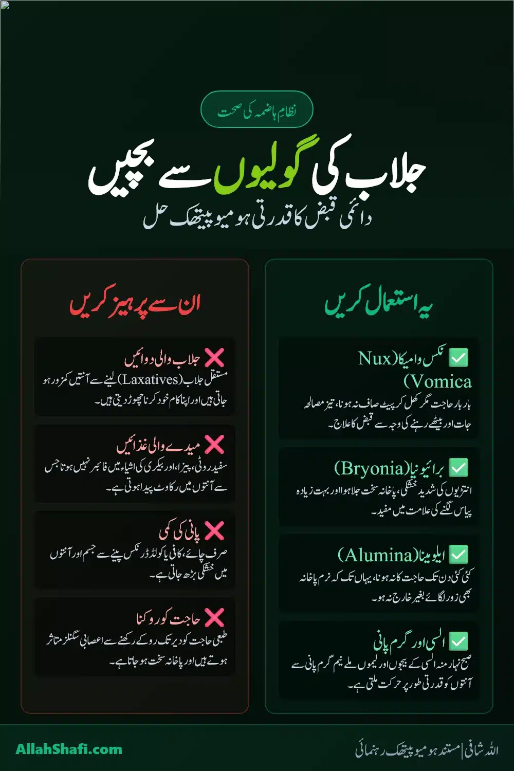 دائمی قبض کا قدرتی علاج