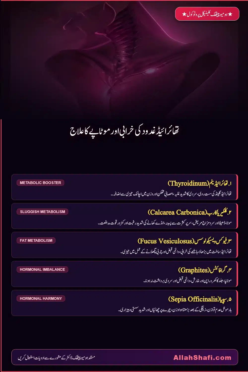 تھائرائیڈ غدود کی خرابی اور موٹاپے کا علاج Pinterest Pin